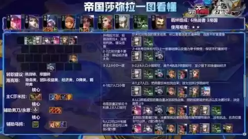 帝国萨米拉最强阵容搭配(公主联盟最强阵容)插图4