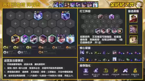 养蛙阵容搭配图解大全(咸鱼之王癫癫蛙阵容)插图3