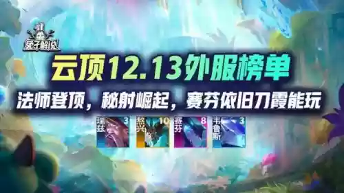 暗影炮手阵容搭配图片高清(暗夜兵团阵容搭配)插图1