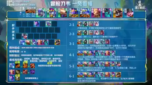 暗影炮手阵容搭配图片高清(暗夜兵团阵容搭配)插图6
