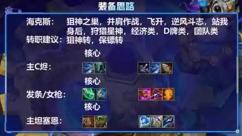 云顶队友怎么配合阵容搭配(什么叫赌狗阵容)插图7 云顶队友怎么配合阵容搭配(什么叫赌狗阵容)插图7