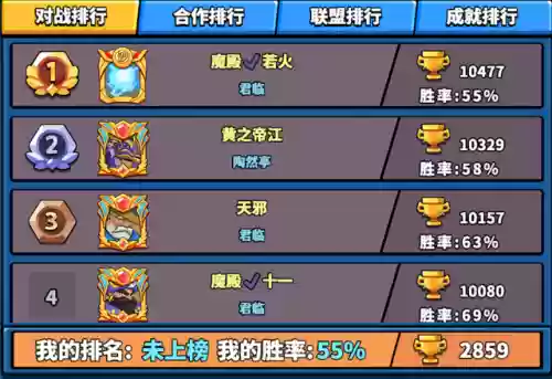 精灵塔防搭配阵容最新(塔防精灵法师对战阵容推荐)插图1