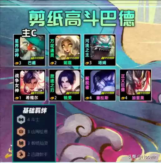 欢乐决斗循环阵容搭配攻略(欢乐三国最强阵容搭配)插图1 欢乐决斗循环阵容搭配攻略(欢乐三国最强阵容搭配)插图1