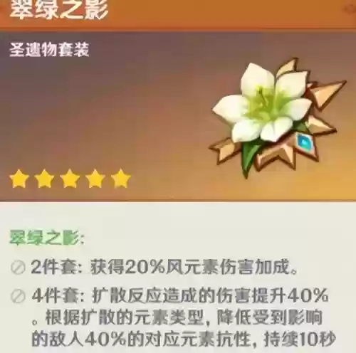 原神满级阵容搭配推荐(原神适合平民的最强阵容)插图6