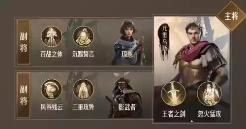 重返帝国骑队阵容搭配(重返帝国s2阵容强度排行)插图4