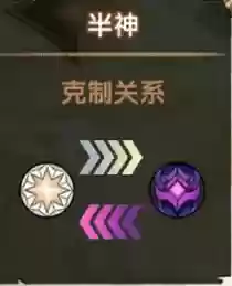 巅峰远征最强阵容搭配图(王者逐鹿最厉害阵容)插图1