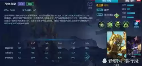 王者荣耀必备阵容搭配图(王者荣耀最厉害的阵容)插图4