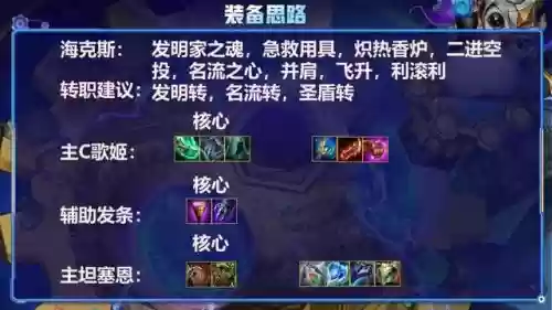 云顶队友怎么配合阵容搭配(什么叫赌狗阵容)插图5 云顶队友怎么配合阵容搭配(什么叫赌狗阵容)插图5