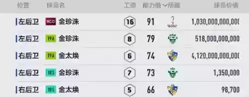 兔年车范根阵容搭配(2023最强阵容推荐)插图6