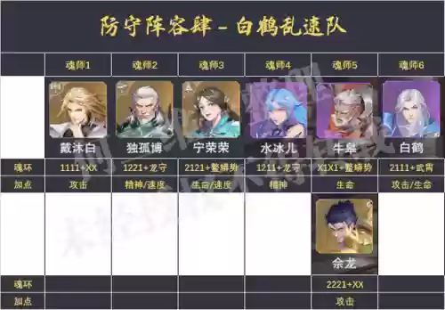 老虎魂环阵容搭配图片(sp老虎魂环最佳搭配)插图5 老虎魂环阵容搭配图片(sp老虎魂环最佳搭配)插图5