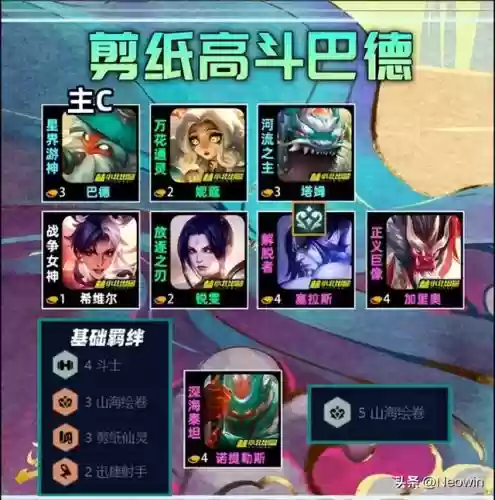 欢乐决斗循环阵容搭配攻略(欢乐三国最强阵容搭配)插图3 欢乐决斗循环阵容搭配攻略(欢乐三国最强阵容搭配)插图3