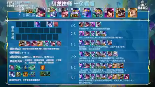 暗影炮手阵容搭配图片高清(暗夜兵团阵容搭配)插图8