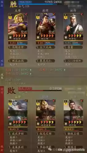 吕布华佗推图阵容搭配(吕布太史慈最强阵容)插图2