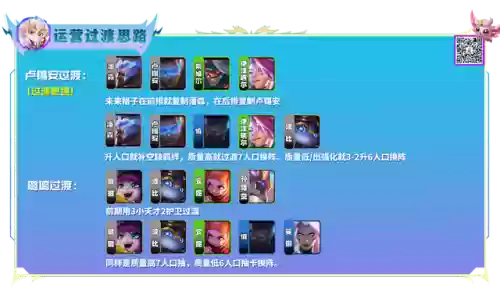 小猎物猎手阵容搭配图(王者猎人最强阵容)插图6