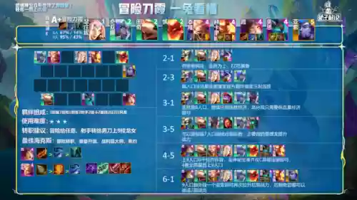 暗影炮手阵容搭配图片高清(暗夜兵团阵容搭配)插图10