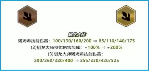 养蛙阵容搭配图解大全(咸鱼之王癫癫蛙阵容)插图6