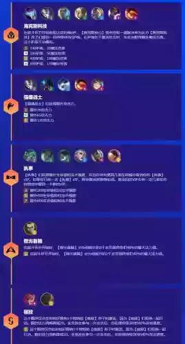 霓虹之夜自创阵容搭配攻略(霓虹深渊无限厉害的搭配)插图2