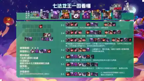 福星天使克星阵容怎么搭配(属马的克星和福星)插图3