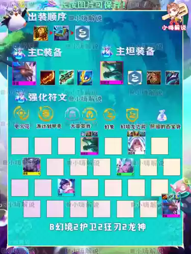 雷霆法王阵容搭配图表大全(云顶之弈最新法师阵容)插图7