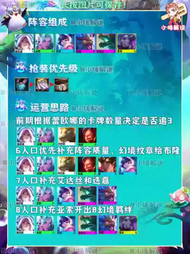 雷霆法王阵容搭配图表大全(云顶之弈最新法师阵容)插图10