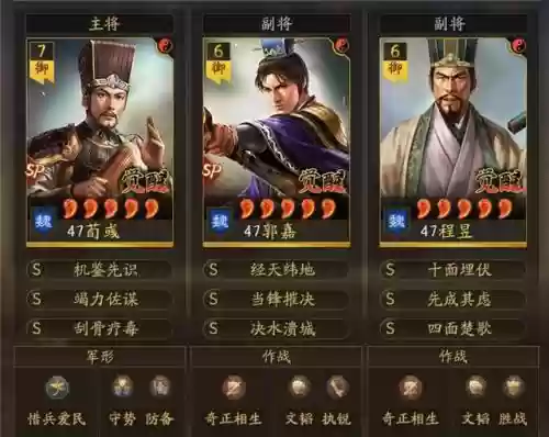 荀彧黑科技阵容搭配图(云顶之弈最新黑科技阵容)插图