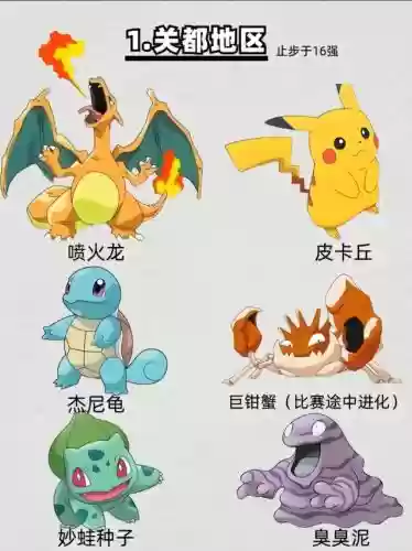 小智的最强宝可梦阵容推荐(神奇宝贝小智历代阵容)插图