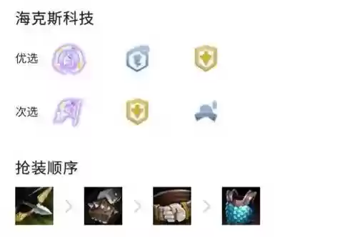 双城发明家阵容怎么给装备(进击的堡垒阵容怎么搭配)插图1