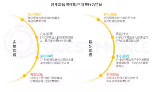 龙牙猎刃搭配阵容推荐(蜀盾最强阵容搭配)插图