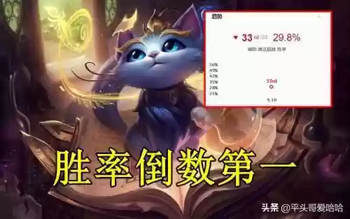 猫和老鼠不打野的阵容搭配(猫和老鼠克制表)插图