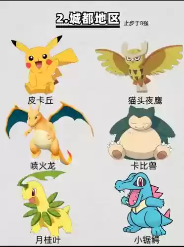 小智的最强宝可梦阵容推荐(神奇宝贝小智历代阵容)插图1