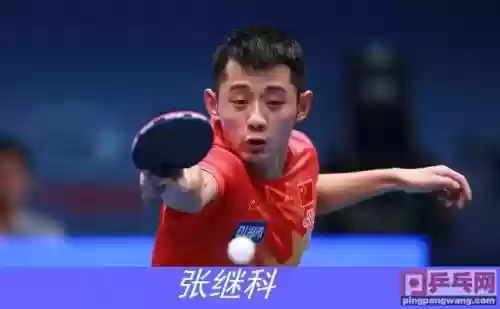 最强的乒乓球阵容排名(乒乓球前10排名)插图2