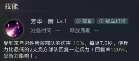 荣耀新三国九地闪避阵容(三国荣耀游戏)插图1