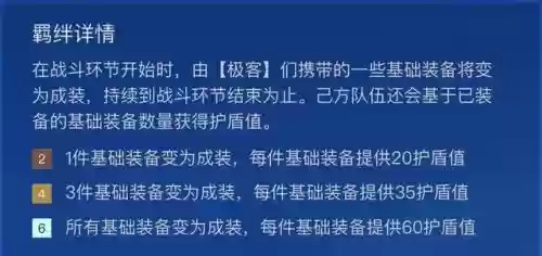 极客阵容装备给一个人成装(刺客装备怎么搭配)插图3