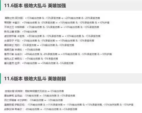 极地大乱斗女神阵容(美食大乱斗最强阵容推荐)插图1