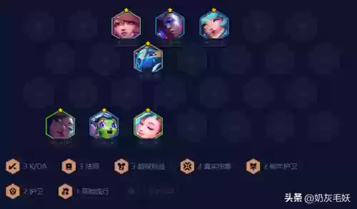 天选魔法师阵容阿狸面板(云顶之弈魔法师阵容搭配)插图6