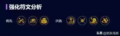 天选魔法师阵容阿狸面板(云顶之弈魔法师阵容搭配)插图4