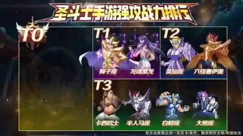 圣斗士星矢21-28阵容(圣斗士星矢阵容推荐最新)插图3