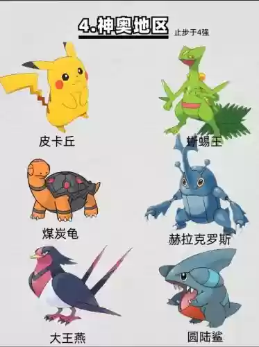 小智的最强宝可梦阵容推荐(神奇宝贝小智历代阵容)插图3