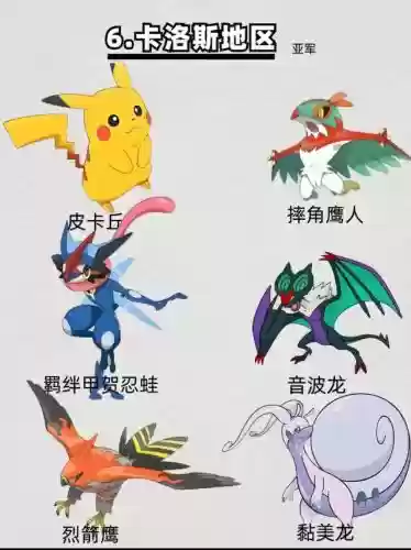 小智的最强宝可梦阵容推荐(神奇宝贝小智历代阵容)插图5