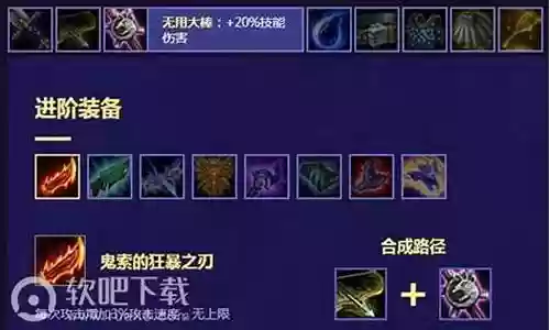 云顶斗帝阵容搭配插图