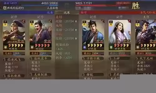 文丑扒皮弓阵容搭配