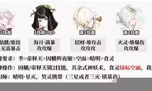 最强试炼阵容搭配攻略插图