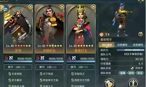 沙漠女王怎么搭配阵容插图