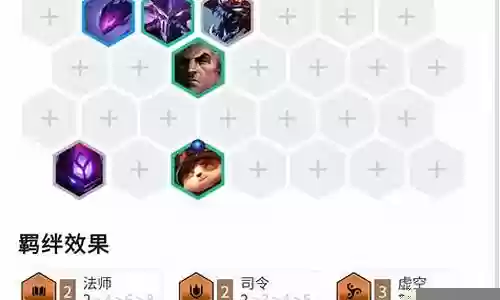 经典法师阵容搭配攻略