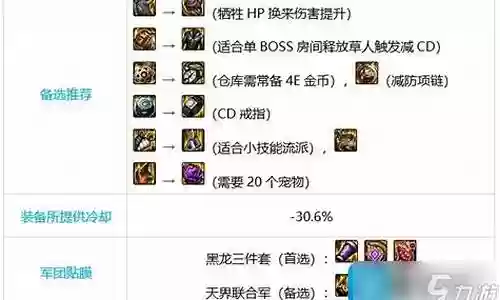 魔皇军团搭配阵容
