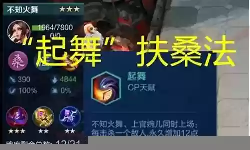 起舞阵容最强搭配图