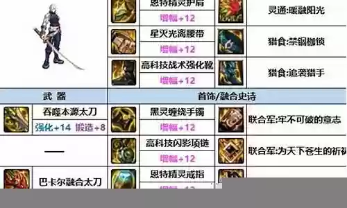 最强鬼泣搭配阵容105