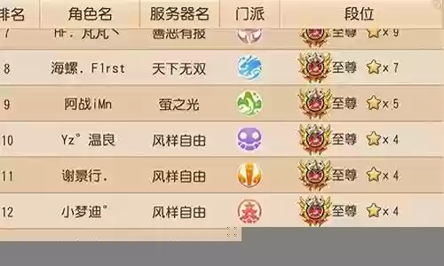 精锐最强法系阵容搭配
