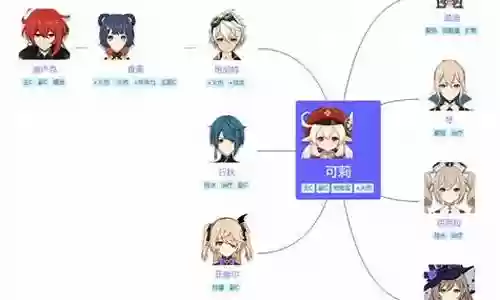 可莉阵容搭配2.2