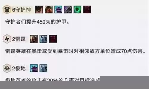 雷霆法王阵容怎么搭配